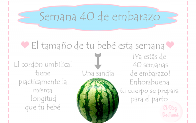 Semana 40 de embarazo